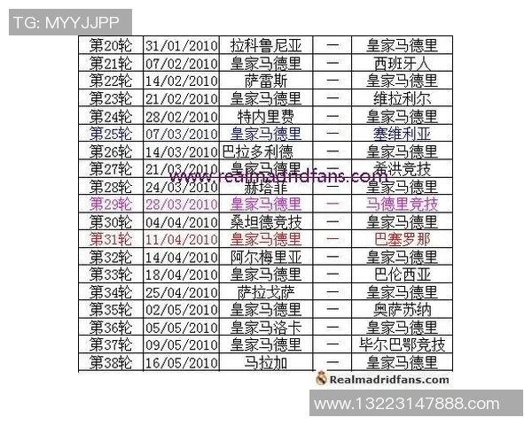 西甲联赛时间每年：西甲联赛的比赛时间与年度安排